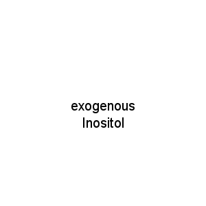 exogenous Inositol